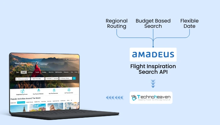 Amadeus Travel API offers cheapest flight recommendations 